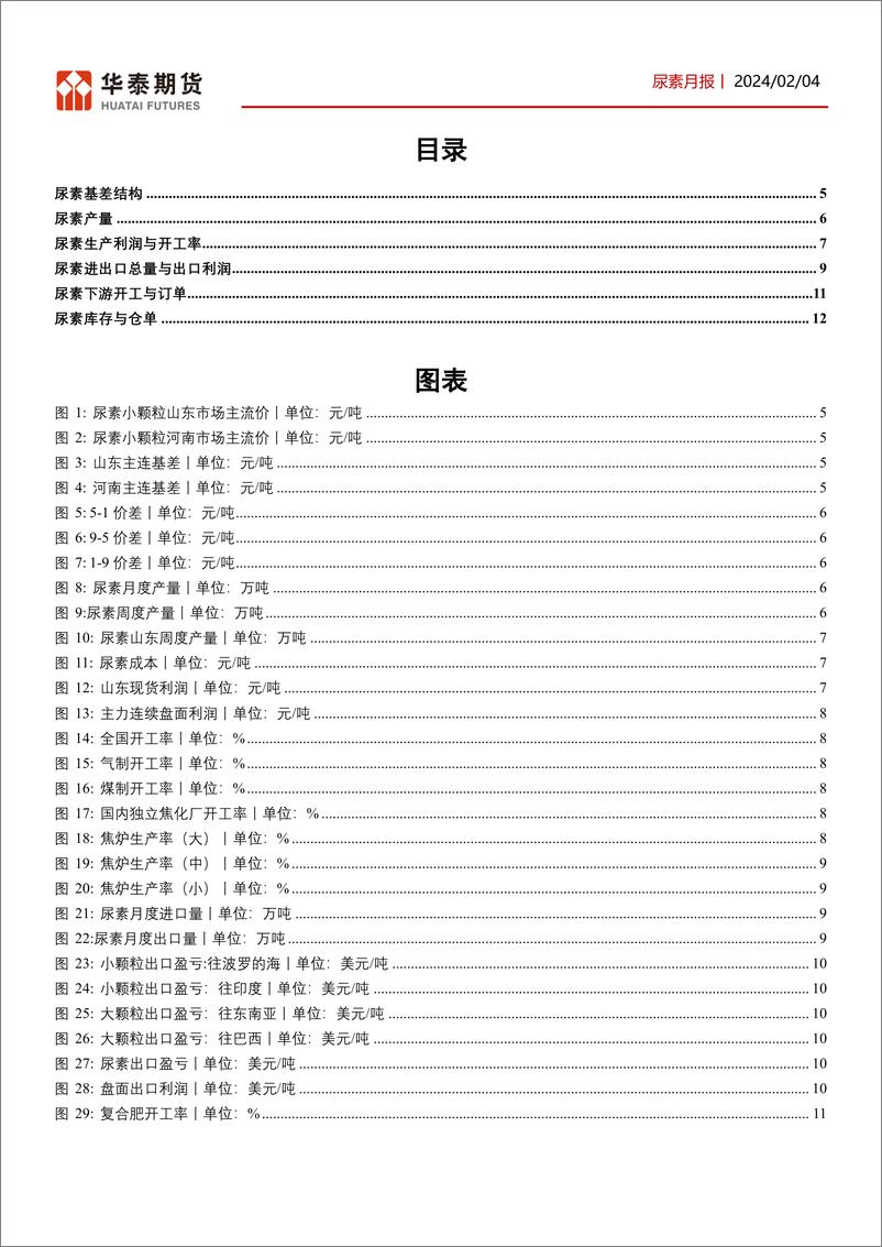 《尿素月报：检修企业陆续开工，尿素价格持续下行-20240204-华泰期货-14页》 - 第3页预览图