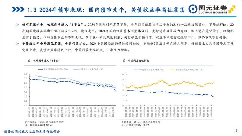 《2025大类资产配置年度策略报告：曙光乍现，万象更新-250102-国元证券-59页》 - 第7页预览图