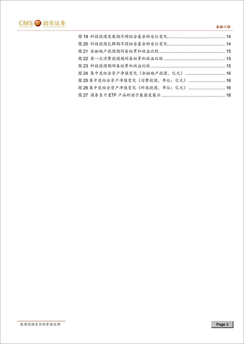 《写在酒宴正酣时：若机构抱团瓦解，该何去何从？-20210206-招商证券-20页》 - 第3页预览图