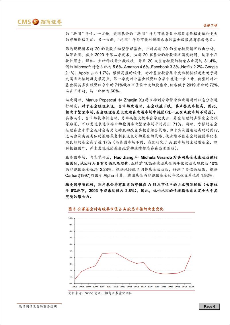 《写在酒宴正酣时：若机构抱团瓦解，该何去何从？-20210206-招商证券-20页》 - 第6页预览图