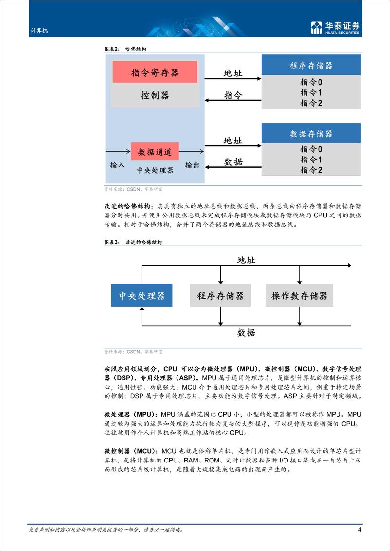 《计算机行业专题研究：CPU研究系列一，全球CPU市场梳理-20220622-华泰证券-28页》 - 第5页预览图