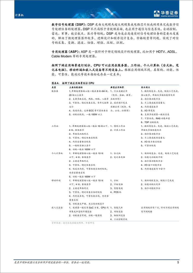 《计算机行业专题研究：CPU研究系列一，全球CPU市场梳理-20220622-华泰证券-28页》 - 第6页预览图