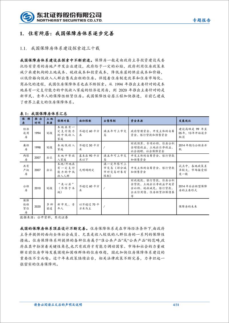 《房地产行业公募REITs系列专题研究：研精覃思，保租房REITs的前世今生与研究框架-20220831-东北证券-31页》 - 第5页预览图