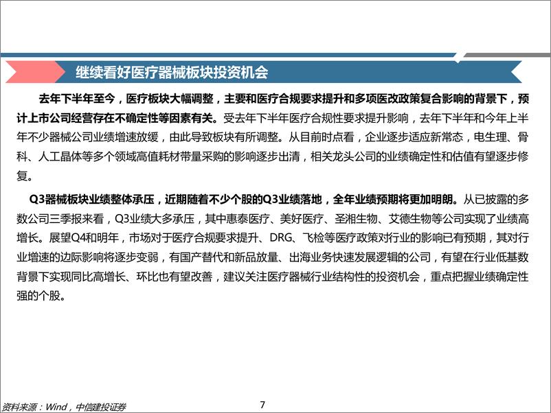 《医疗器械行业观点更新：Q3业绩承压，看好Q4和25年持续改善的赛道-241027-中信建投-70页》 - 第7页预览图