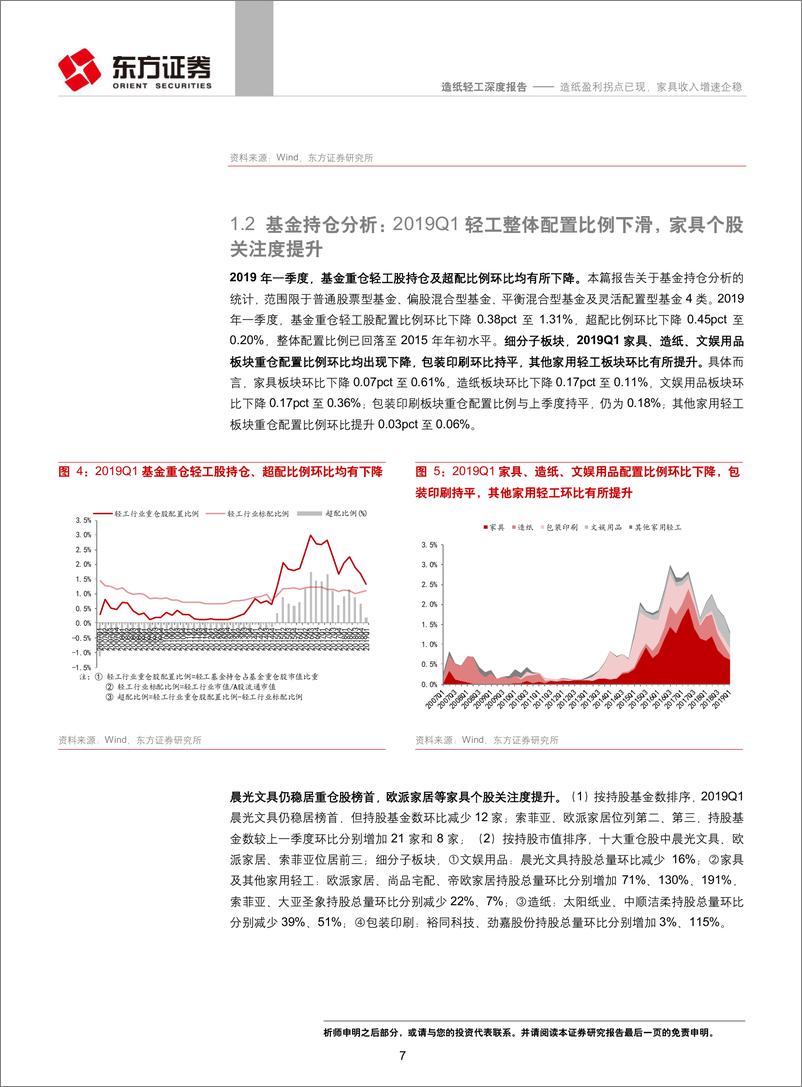 《轻工造纸行业2018年年报及一季报总结：造纸盈利拐点已现，家具收入增速企稳-20190513-东方证券-30页》 - 第7页预览图