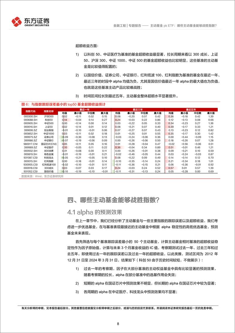 《FOF系列研究之七十三：主动基金pk＋ETF，哪些主动基金能够战胜指数？-240611-东方证券-17页》 - 第8页预览图