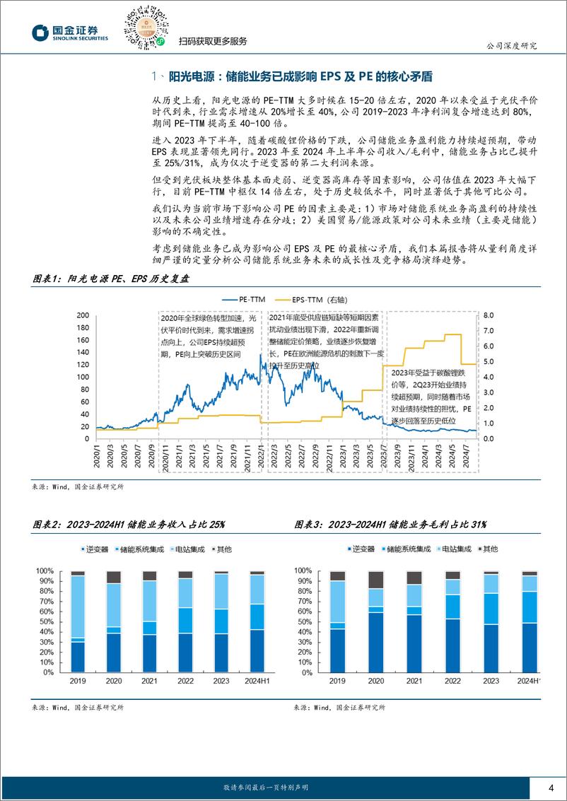 《阳光电源(300274)光伏景气底部看龙头系列(五)：逆境中绽放，质疑中成长-240826-国金证券-23页》 - 第4页预览图