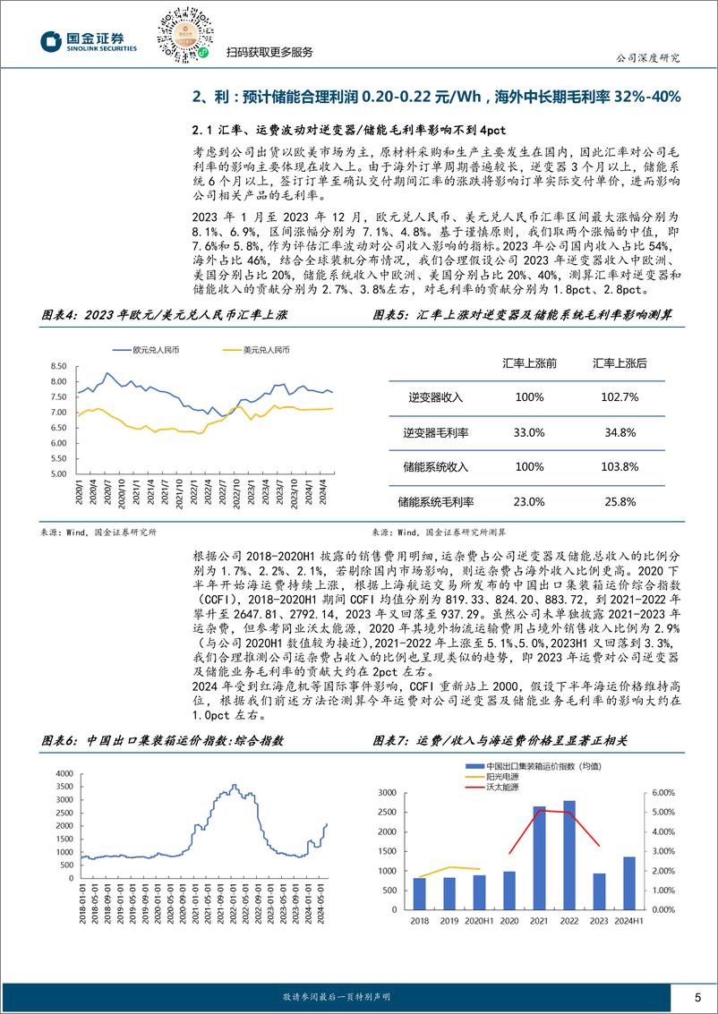 《阳光电源(300274)光伏景气底部看龙头系列(五)：逆境中绽放，质疑中成长-240826-国金证券-23页》 - 第5页预览图