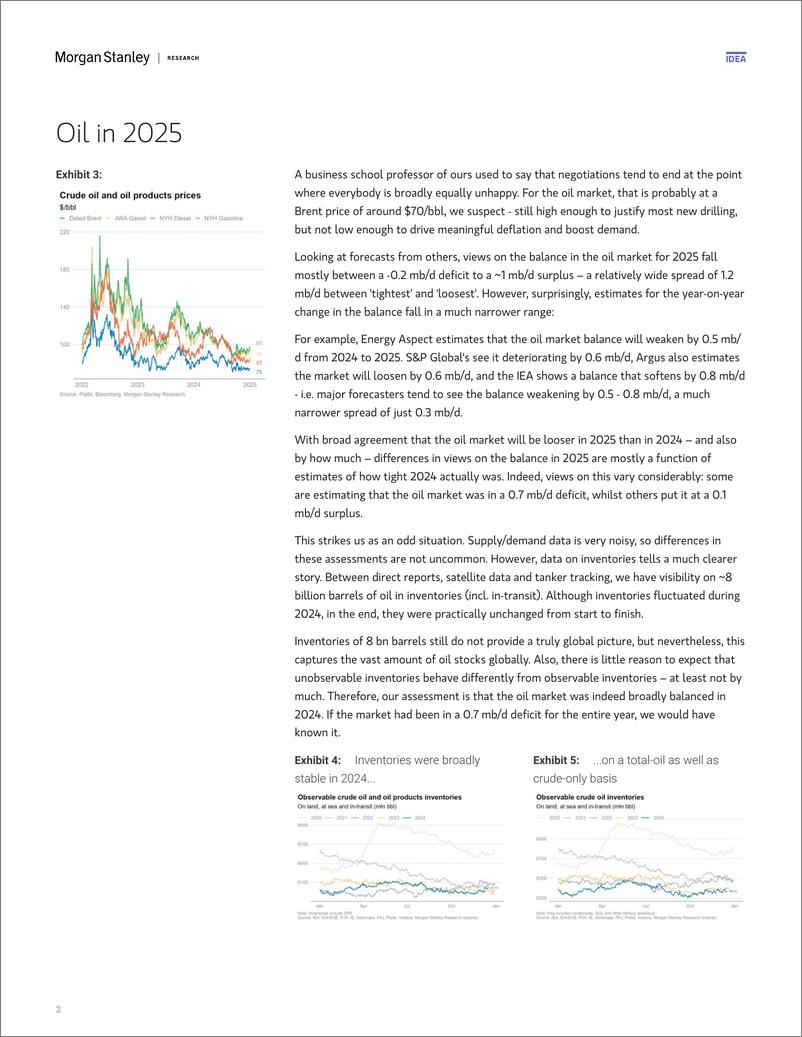 《Morgan Stanley Fixed-The Oil Manual 2025 Outlook Balancing Act Continues-112625884》 - 第2页预览图