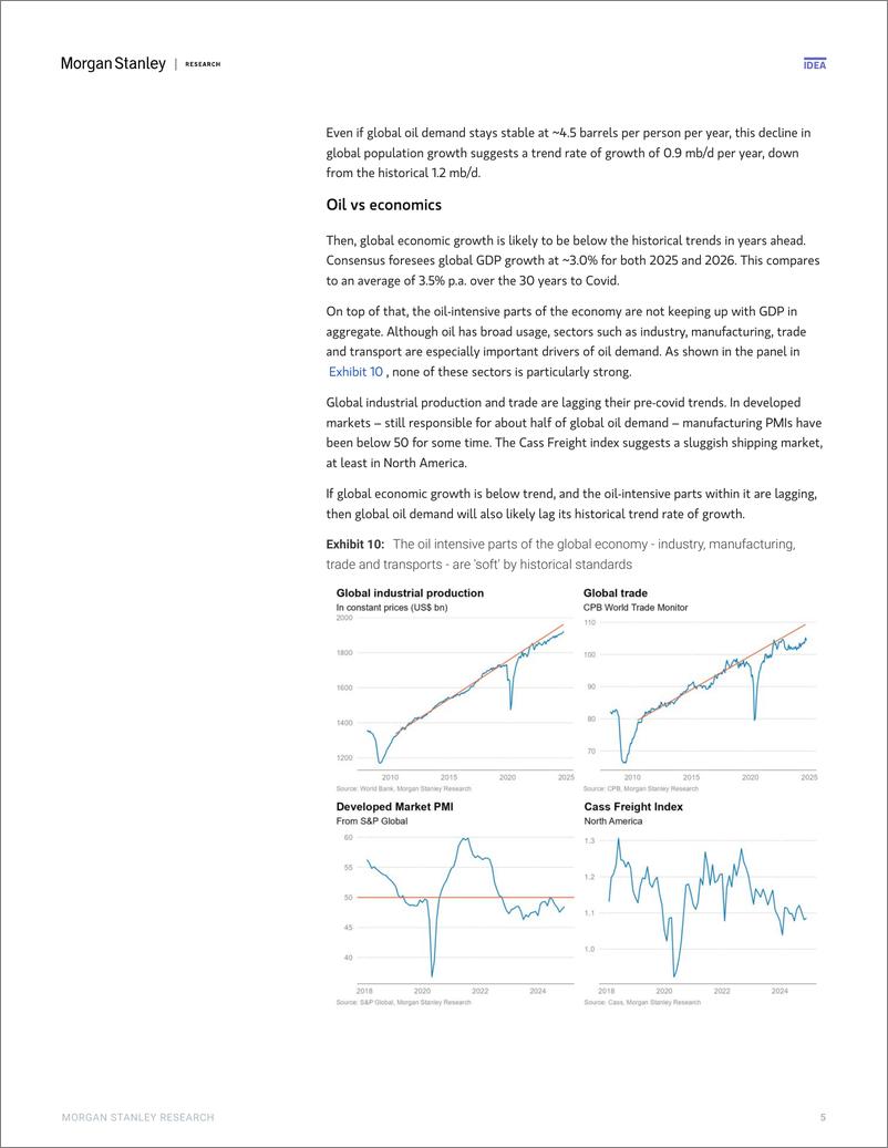 《Morgan Stanley Fixed-The Oil Manual 2025 Outlook Balancing Act Continues-112625884》 - 第5页预览图