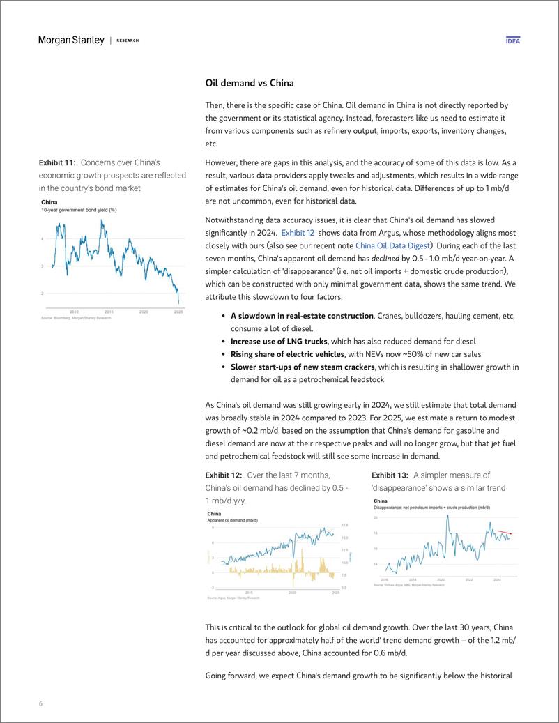 《Morgan Stanley Fixed-The Oil Manual 2025 Outlook Balancing Act Continues-112625884》 - 第6页预览图