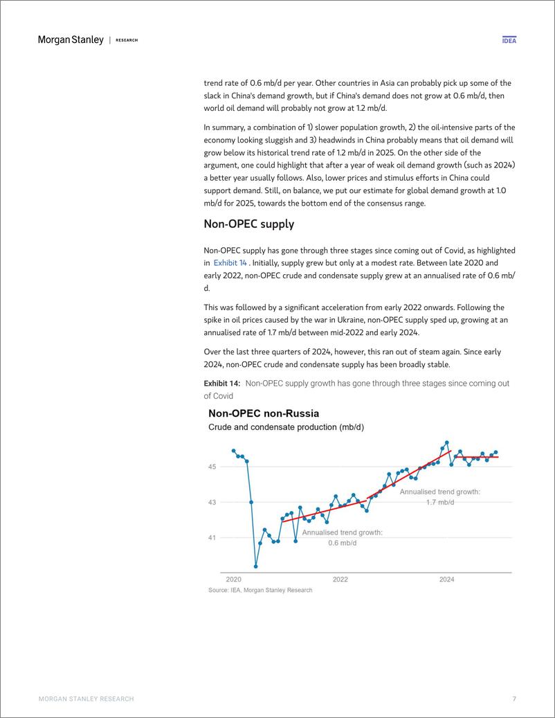 《Morgan Stanley Fixed-The Oil Manual 2025 Outlook Balancing Act Continues-112625884》 - 第7页预览图