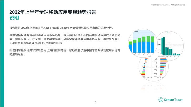 《SensorTower：2022年上半年全球移动应用变现趋势洞察-48页》 - 第4页预览图