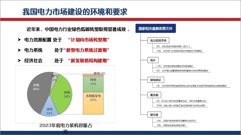 《我国电力市场建设发展及有关思考-34页》 - 第4页预览图