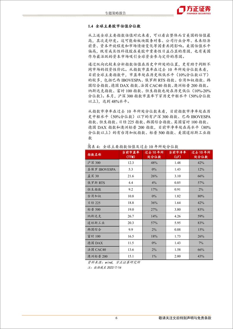 《专题策略报告：加息周期中的全球股市估值-20220721-方正证券-20页》 - 第7页预览图