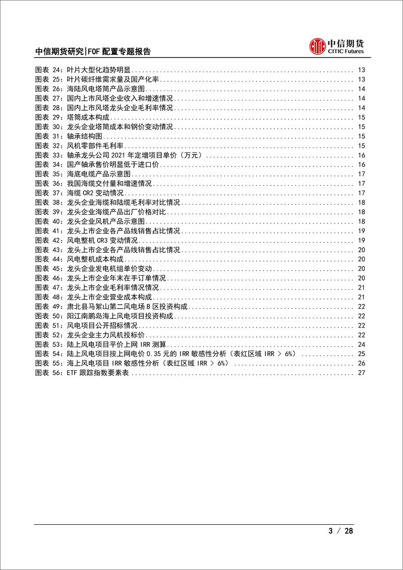 《FOF配置ETF专题报告之二：风电产业类ETF投资价值分析-20220419-中信期货-28页》 - 第4页预览图