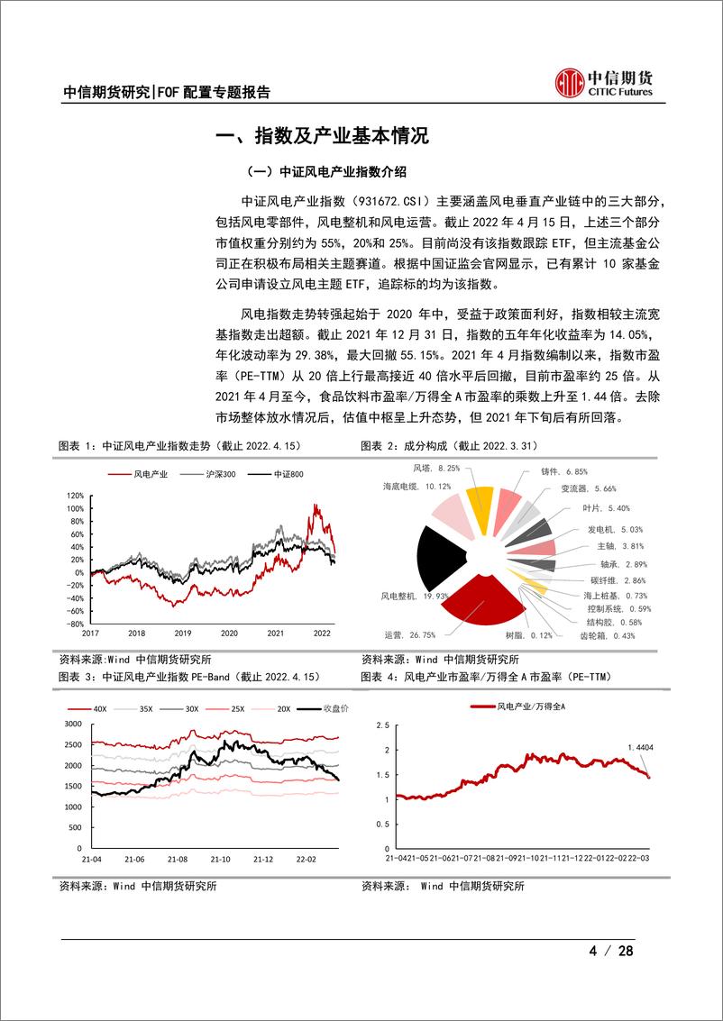 《FOF配置ETF专题报告之二：风电产业类ETF投资价值分析-20220419-中信期货-28页》 - 第5页预览图