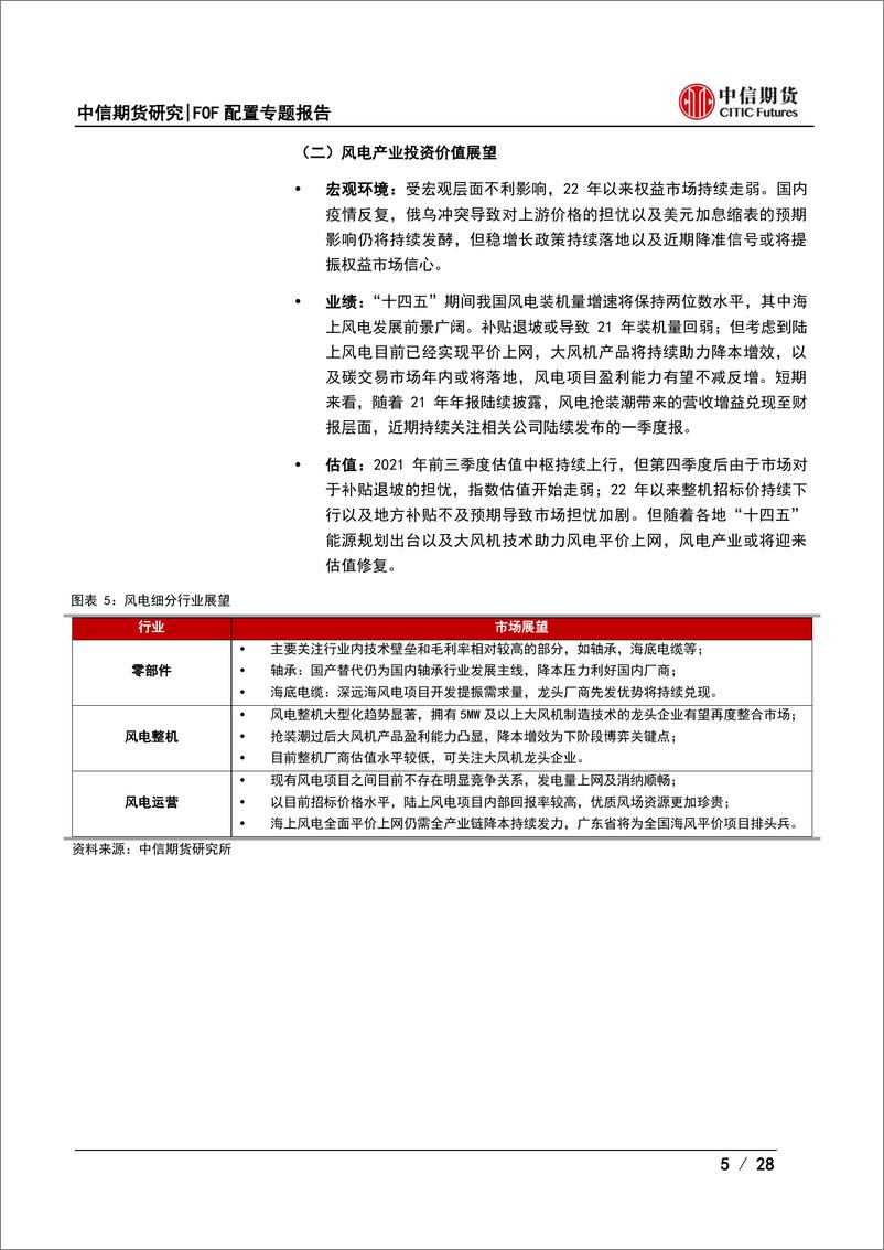 《FOF配置ETF专题报告之二：风电产业类ETF投资价值分析-20220419-中信期货-28页》 - 第6页预览图