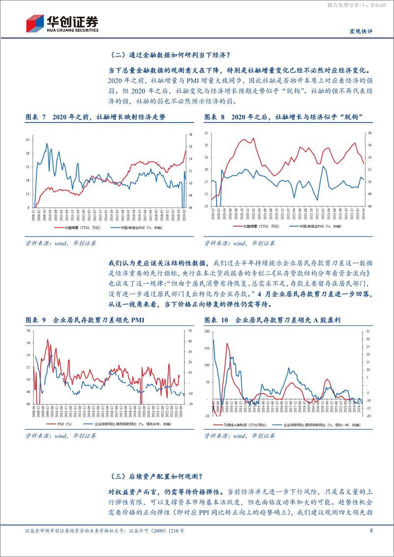 《【宏观快评】4月金融数据点评：金融数据“挤水分”，研判必须“淡总量”-240512-华创证券-14页》 - 第8页预览图