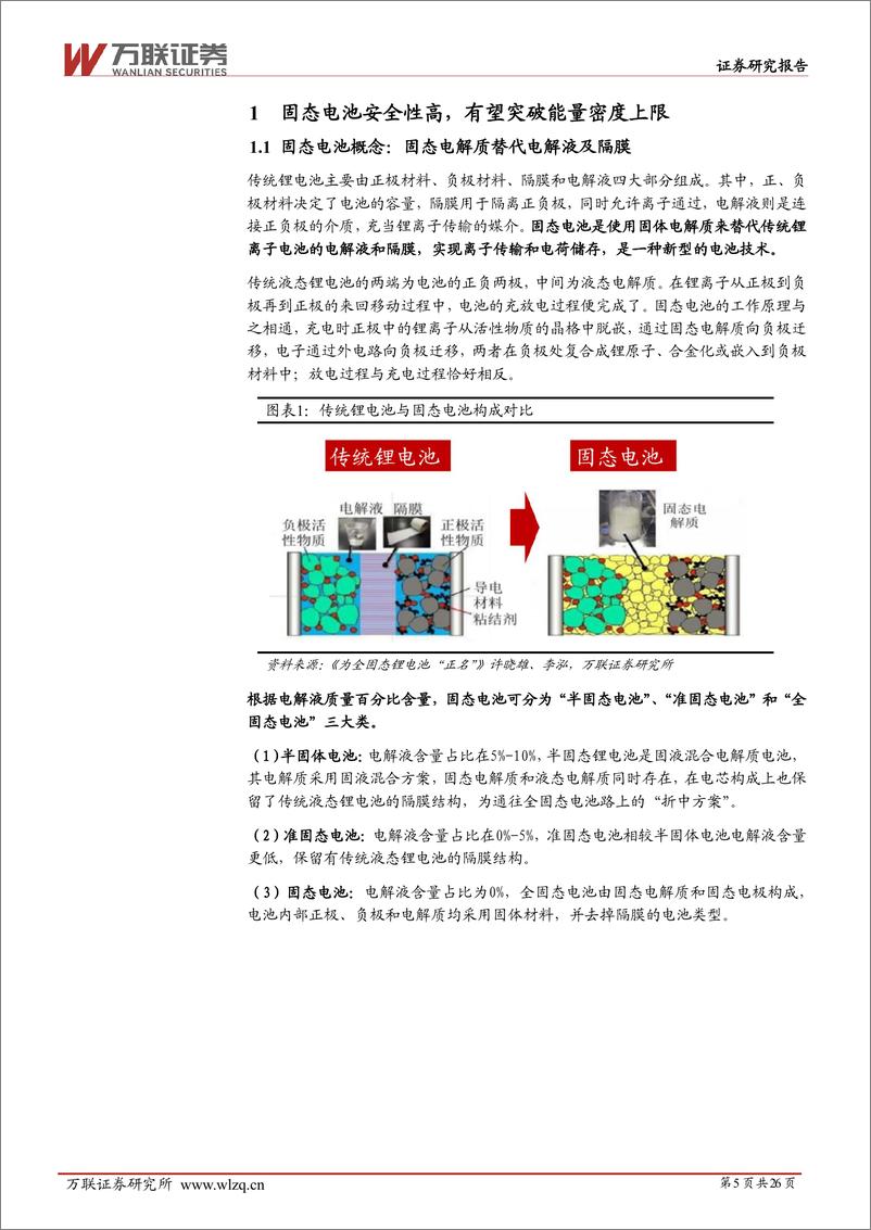 《电力设备行业深度报告：固态电池产业化加速，未来市场空间广阔-241216-万联证券-26页》 - 第5页预览图