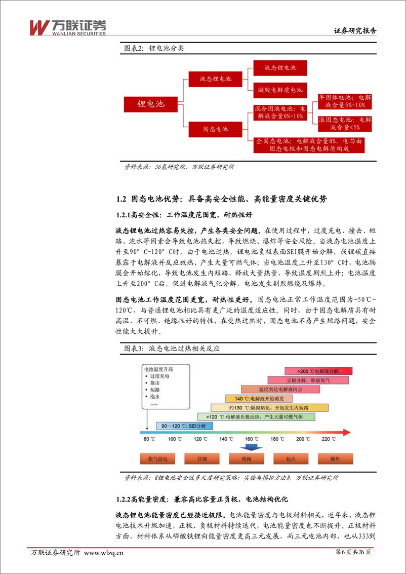 《电力设备行业深度报告：固态电池产业化加速，未来市场空间广阔-241216-万联证券-26页》 - 第6页预览图