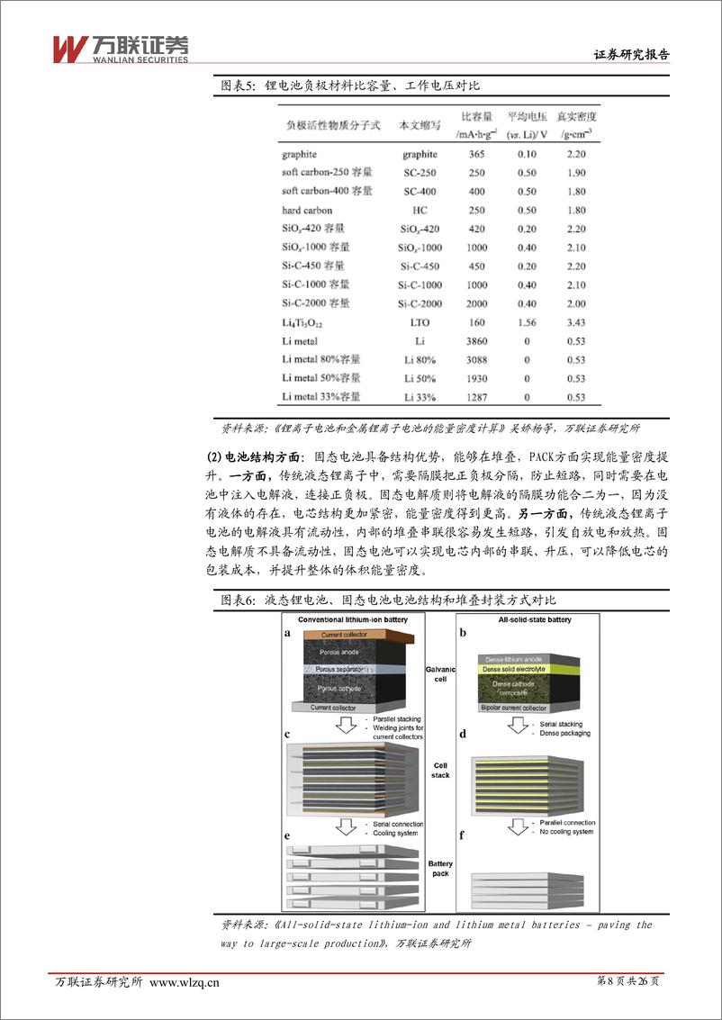 《电力设备行业深度报告：固态电池产业化加速，未来市场空间广阔-241216-万联证券-26页》 - 第8页预览图