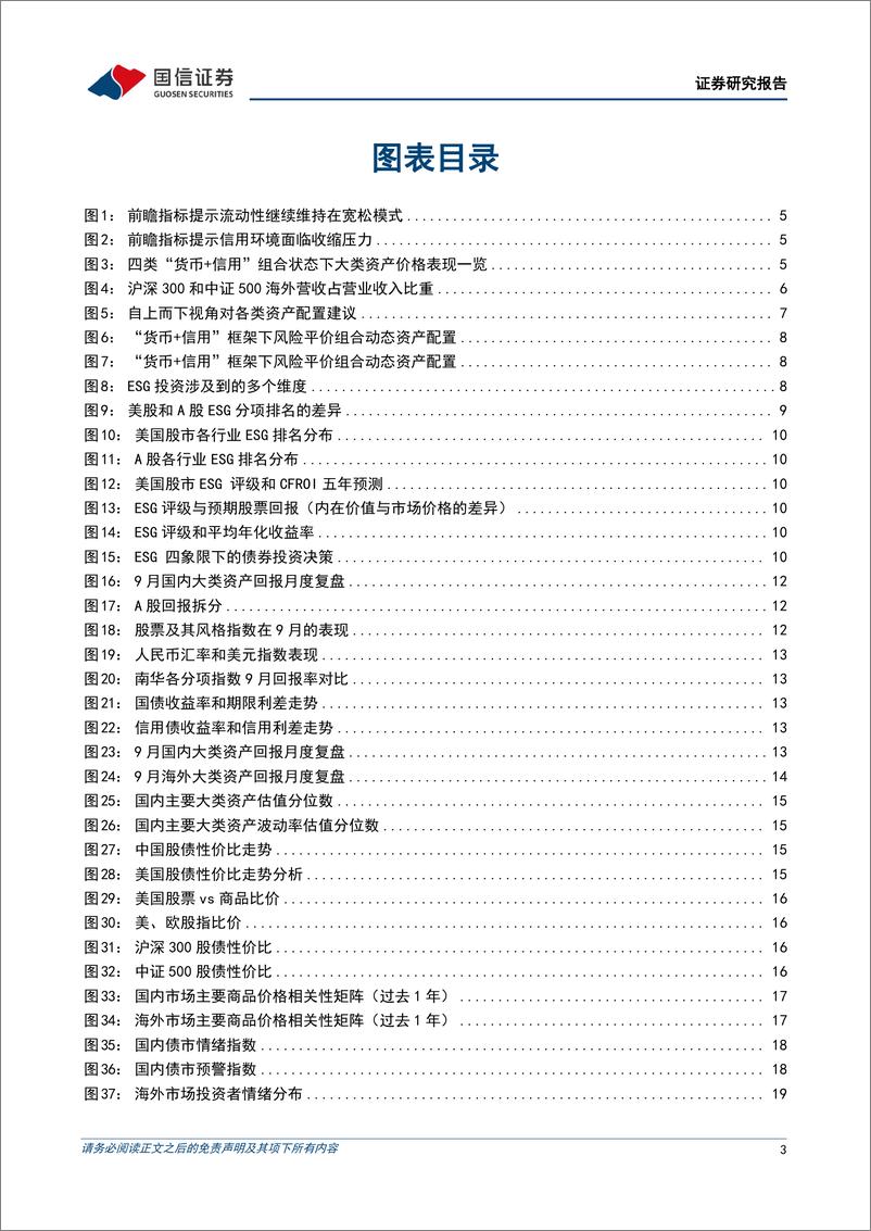 《10月多资产配置观点：A股和美股ESG中观行业对比-20220930-国信证券-23页》 - 第4页预览图