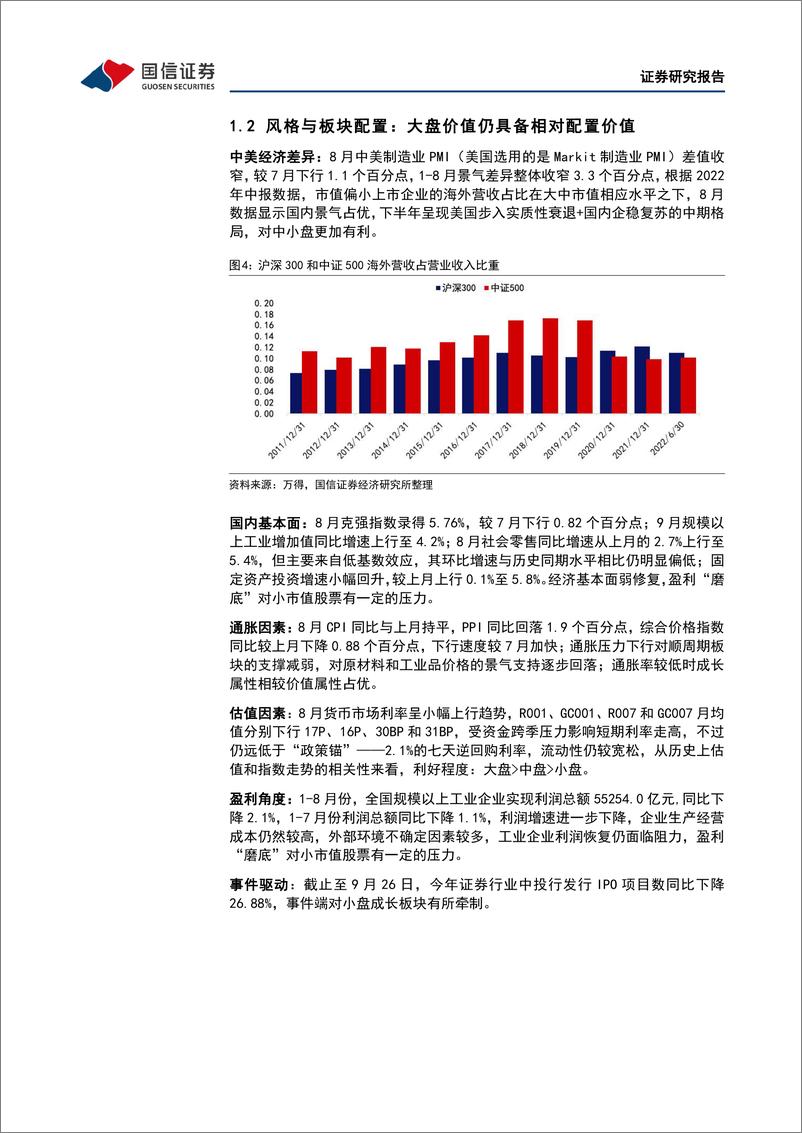 《10月多资产配置观点：A股和美股ESG中观行业对比-20220930-国信证券-23页》 - 第7页预览图