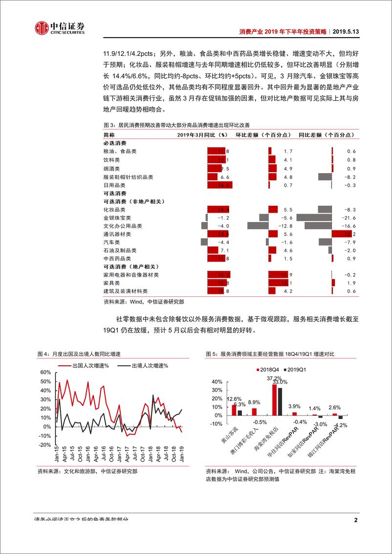 《消费产业2019年下半年投资策略：看得见的成长，坚守消费配置-20190513-中信证券-137页》 - 第6页预览图