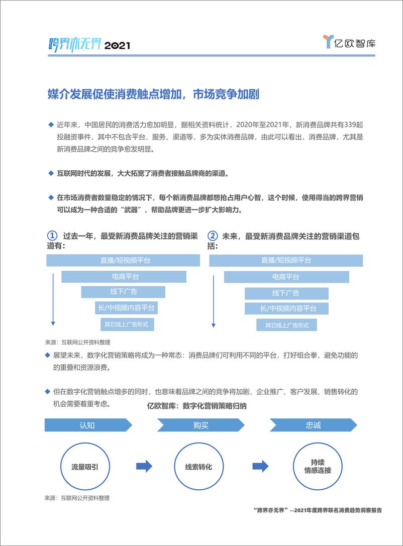 《“跨界亦无界”——2021年度跨界联名消费趋势洞察报2021-11-24-46页》 - 第8页预览图