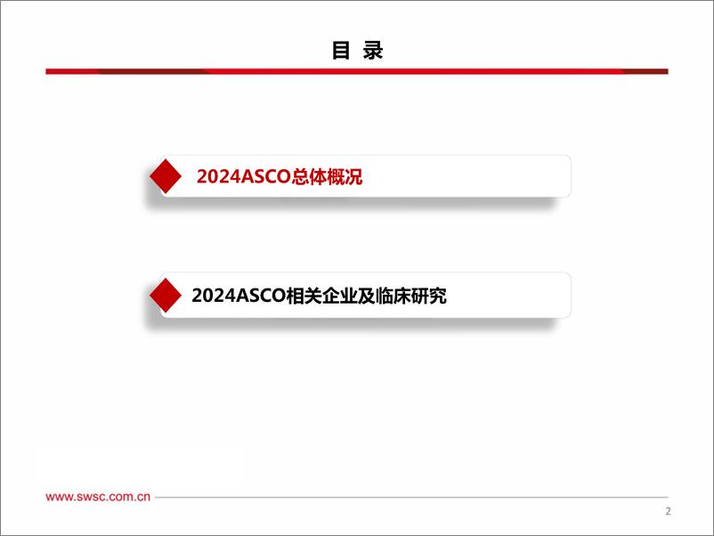 《西南证券-创新药专题：中国之声闪耀2024ASCO》 - 第3页预览图