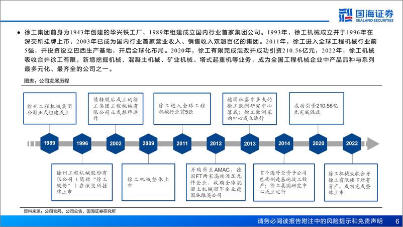 《徐工机械(000425)深度报告：工程机械全球领先，新兴板块%2b海外拓展贡献新动能-240821-国海证券-53页》 - 第6页预览图