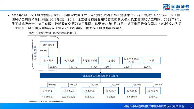 《徐工机械(000425)深度报告：工程机械全球领先，新兴板块%2b海外拓展贡献新动能-240821-国海证券-53页》 - 第8页预览图