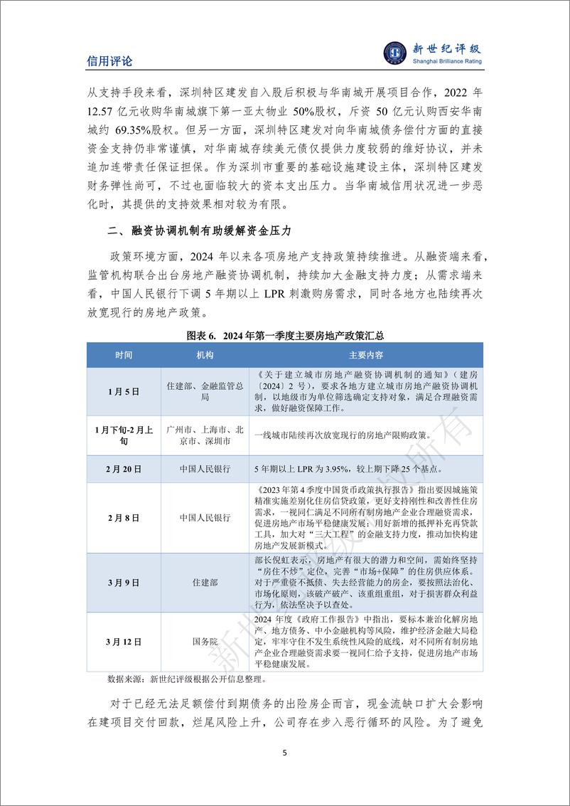 《新世纪评级：融资协调机制快速推进 一季度房地产平稳出清》 - 第5页预览图