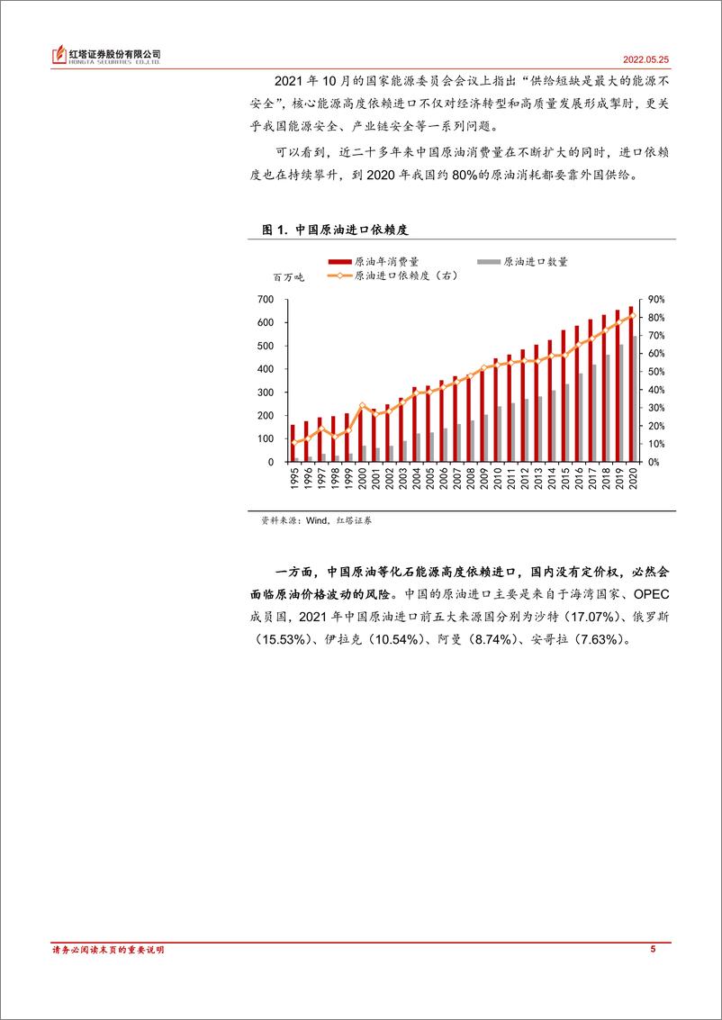 《理解中国宏观经济系列8-20220525-红塔证券-31页》 - 第6页预览图