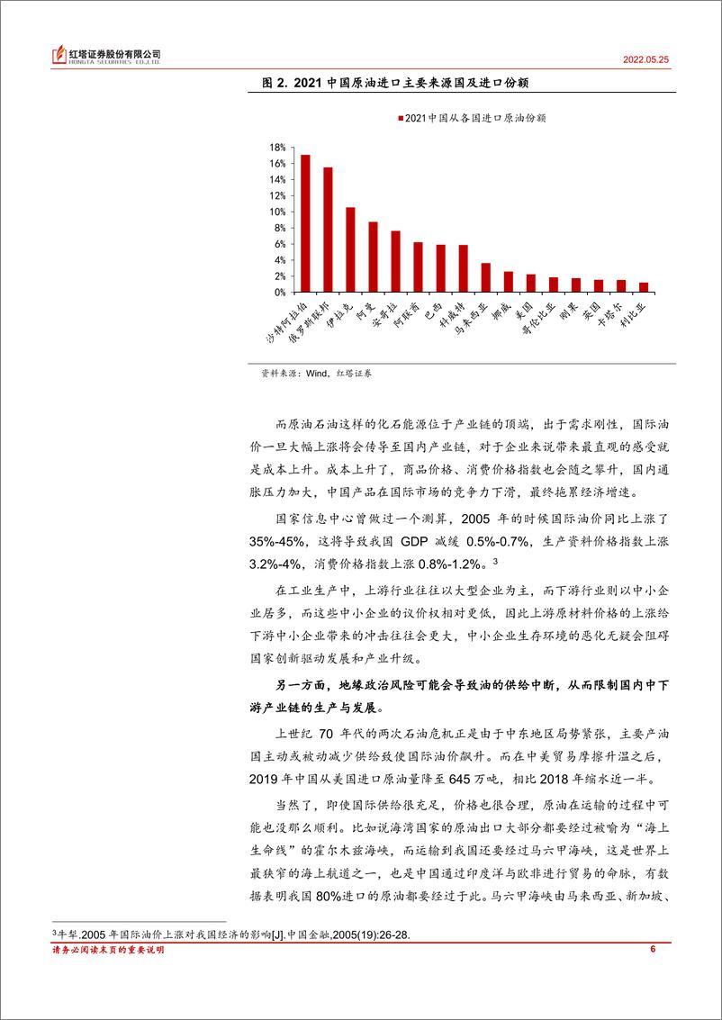 《理解中国宏观经济系列8-20220525-红塔证券-31页》 - 第7页预览图