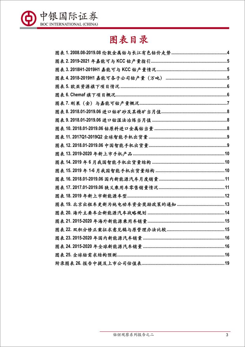 《有色金属行业钴锂观察系列报告之二：供需格局边际改善，钴价有望企稳反弹-20190806-中银国际-21页》 - 第4页预览图