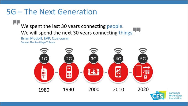 《CES-2019科技趋势报告：2020年全面进入数据时代》 - 第6页预览图