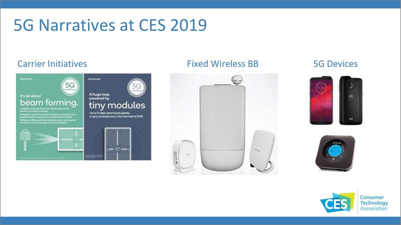 《CES-2019科技趋势报告：2020年全面进入数据时代》 - 第8页预览图