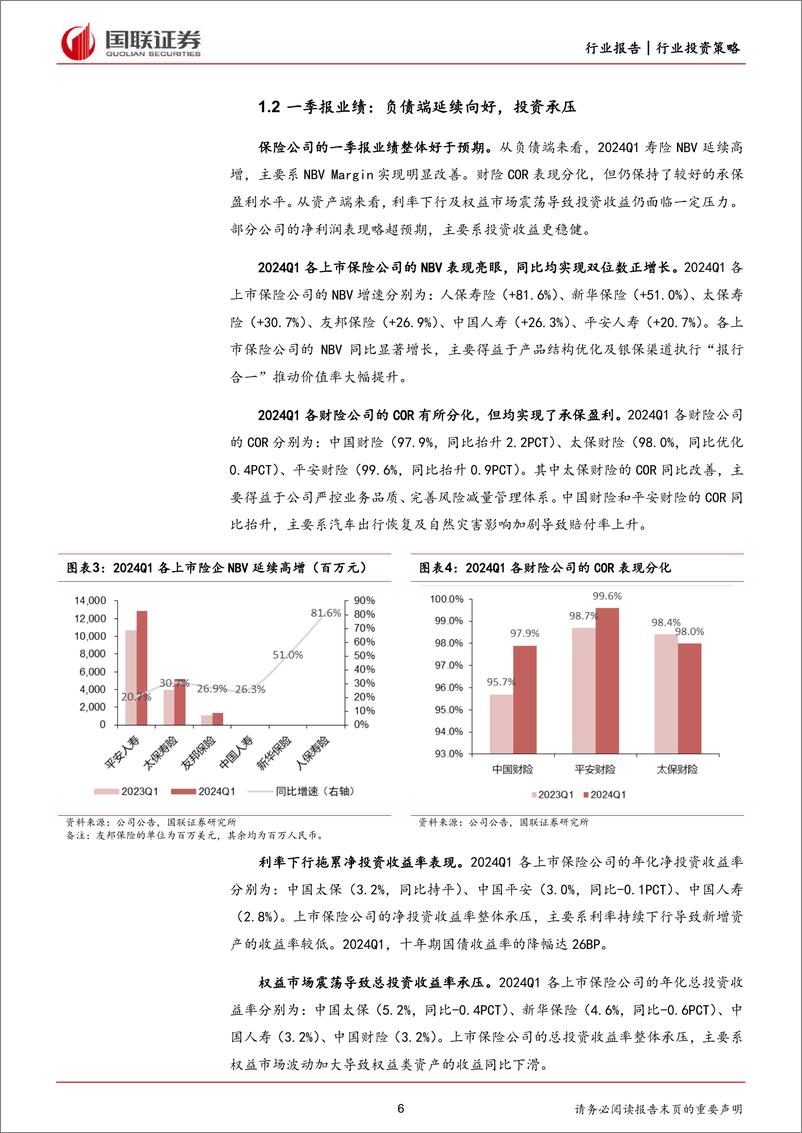 《国联证券-保险行业2024年度中期投资策略：降本增效有望促进业绩回暖》 - 第6页预览图