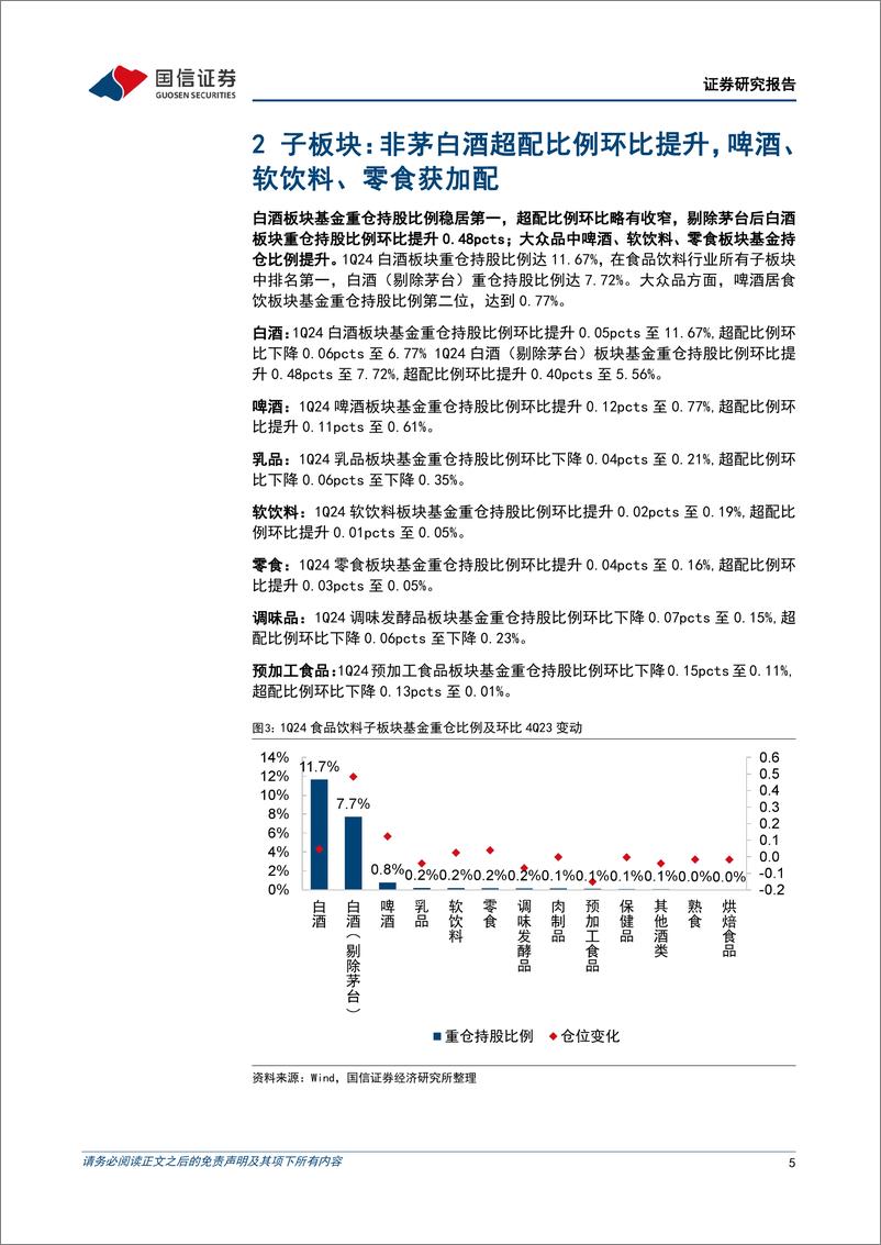 《食品饮料行业2024年一季度基金持仓分析：食品饮料行业基金重仓占比小幅下滑，非茅白酒获得加配-240424-国信证券-13页》 - 第5页预览图