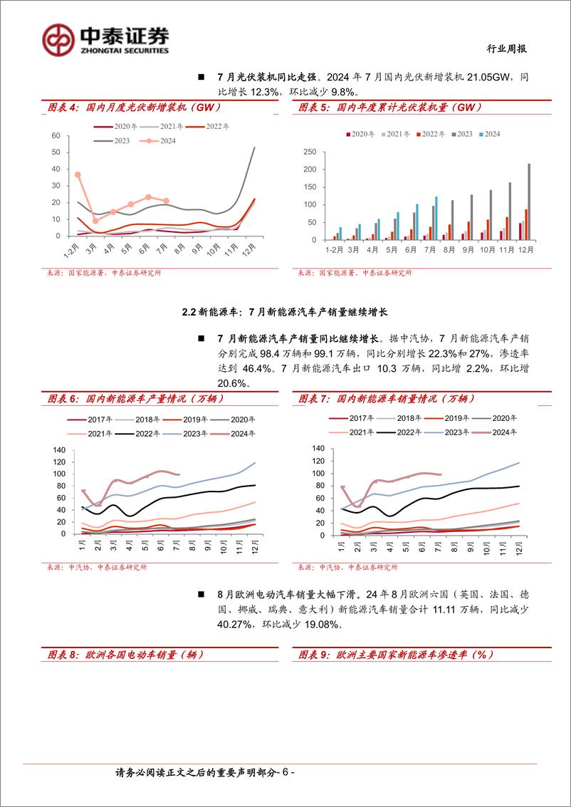 《有色金属行业周报：下游补库，稀土价格回升-240909-中泰证券-23页》 - 第6页预览图