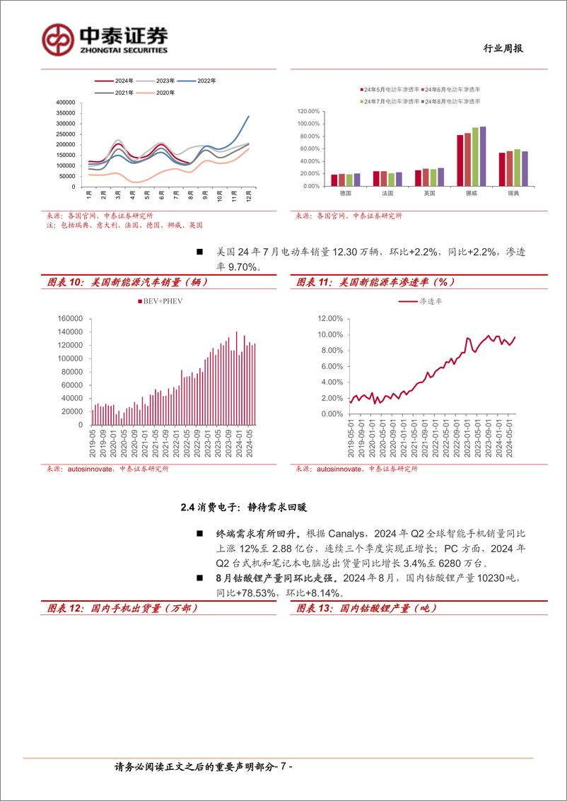 《有色金属行业周报：下游补库，稀土价格回升-240909-中泰证券-23页》 - 第7页预览图