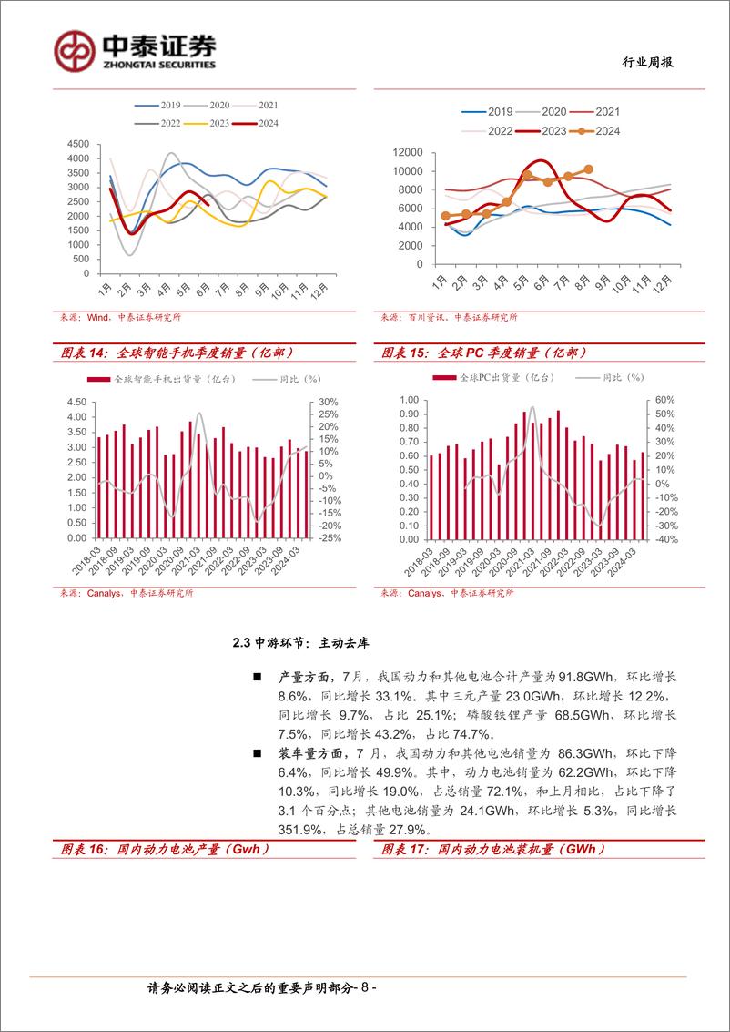 《有色金属行业周报：下游补库，稀土价格回升-240909-中泰证券-23页》 - 第8页预览图