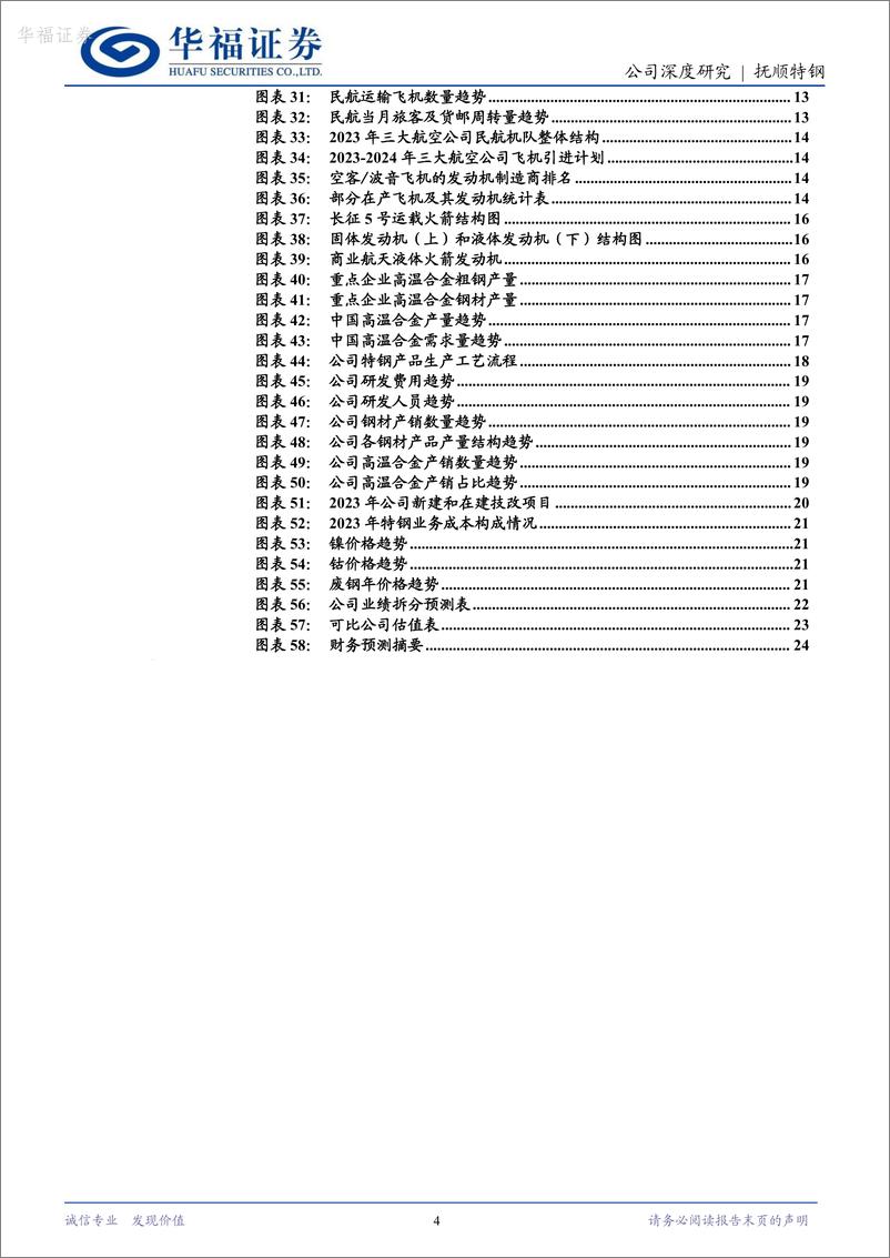 《华福证券-抚顺特钢-600399-中国特殊钢的摇篮，成长的高温合金龙头》 - 第4页预览图