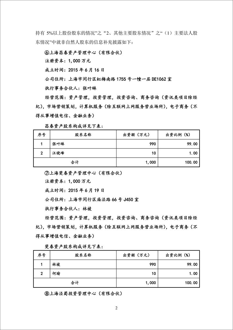 《浙江启鑫新能源科技股份有限公司反馈意见回复》 - 第2页预览图