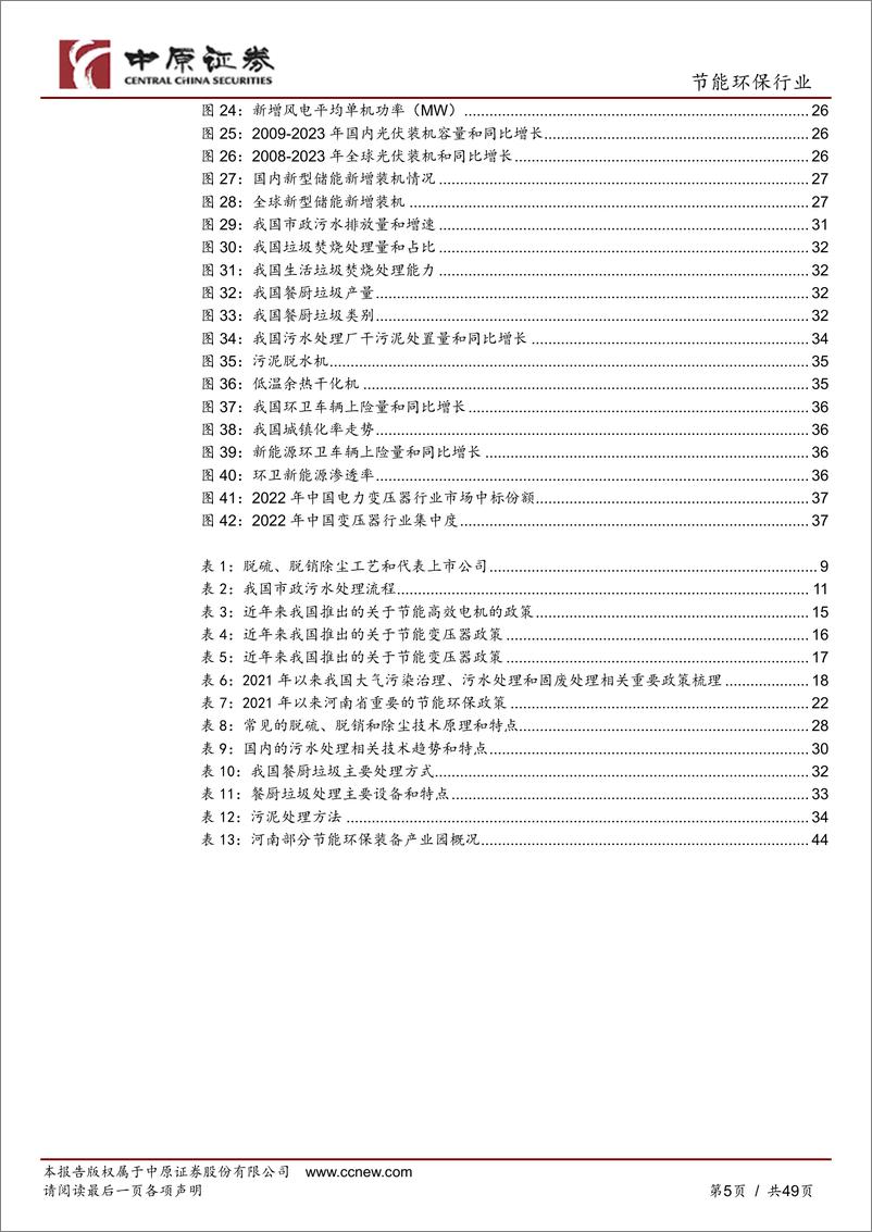 《节能环保行业：节能环保装备产业链之河南概况-240429-中原证券-49页》 - 第6页预览图