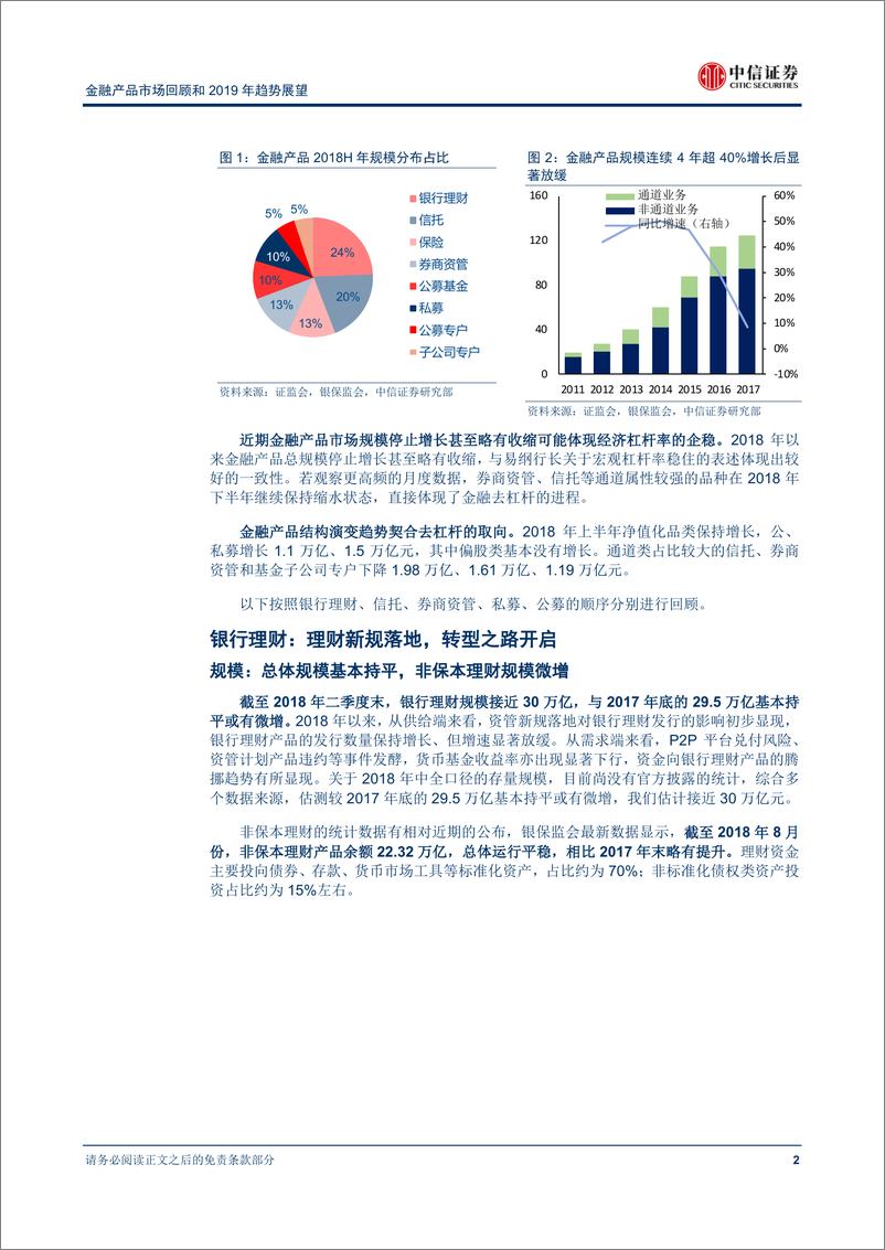 《中信证2018110中信证券金融产品市场回顾和2019年趋势展望：大潮退去、大幕开启》 - 第6页预览图