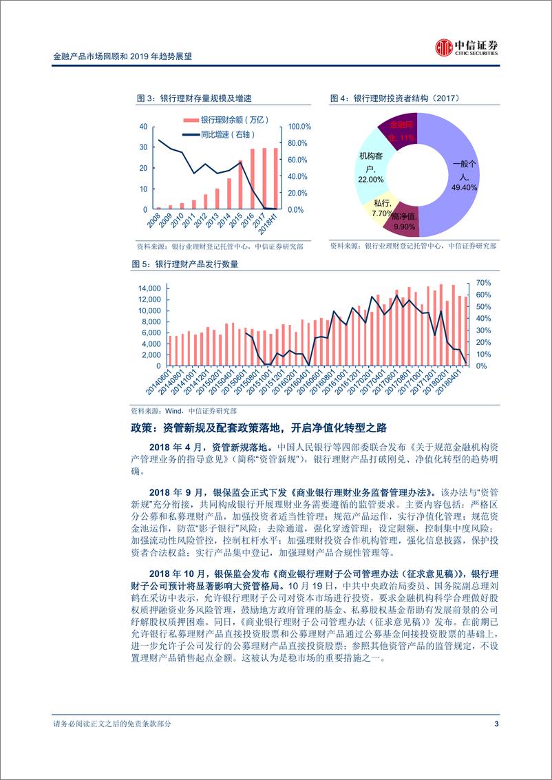 《中信证2018110中信证券金融产品市场回顾和2019年趋势展望：大潮退去、大幕开启》 - 第7页预览图