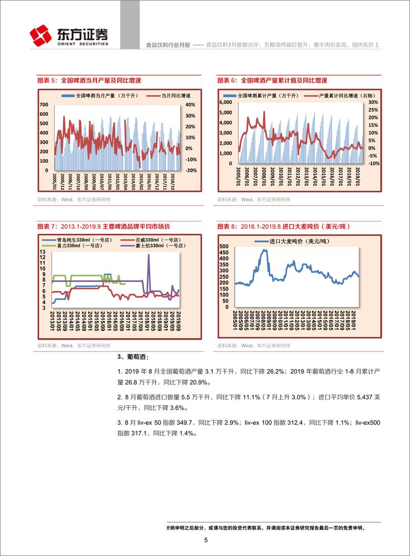 《食品饮料行业8月数据点评：白酒产量增速回升，肉价奶价持续上行-20191009-东方证券-14页》 - 第5页预览图